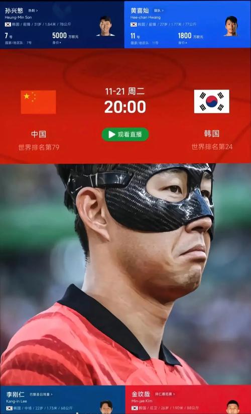 viêm xoang là gì